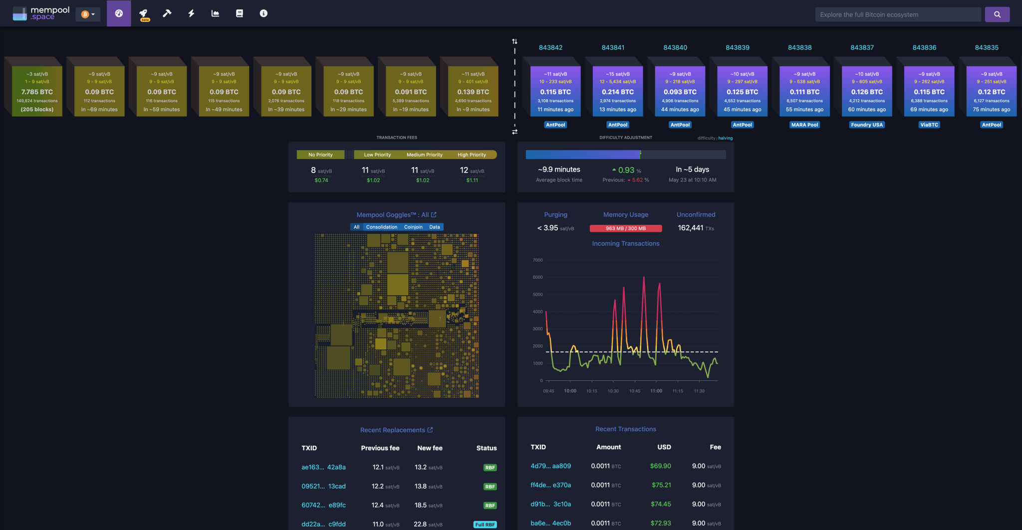 Mempool.space – Bitcoin blokkæde-udforsker