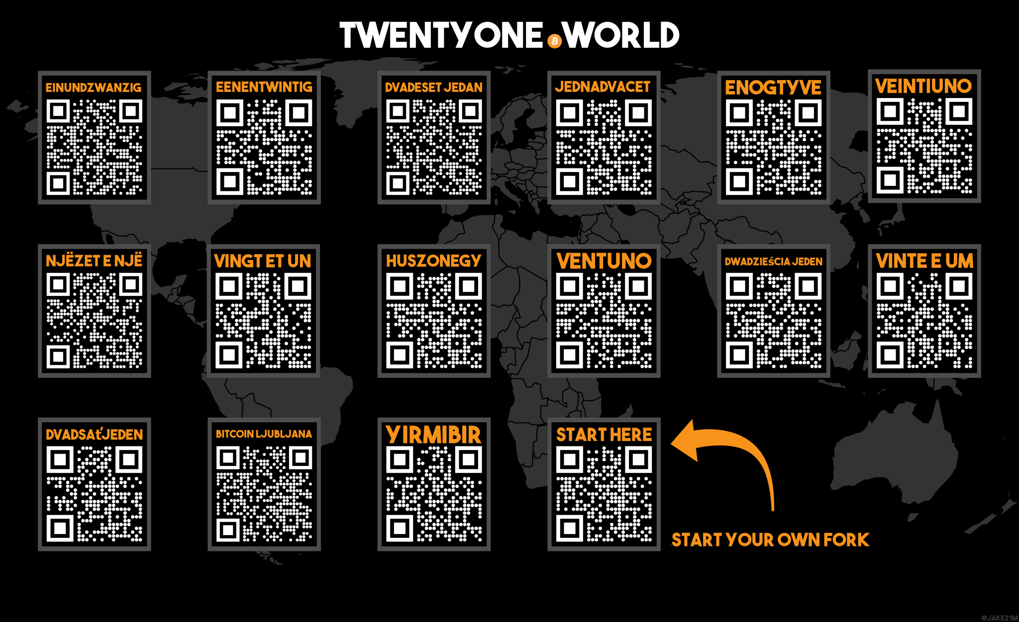 Twentyone.world – oversigt over forks